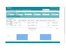 nextgen-patient-registrations