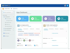 buildpiper apps-dashboard