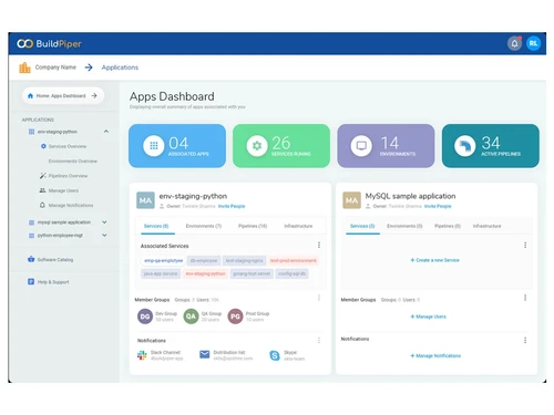buildpiper apps-dashboard