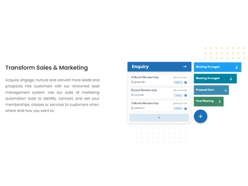 wellyx transform sales & marketing