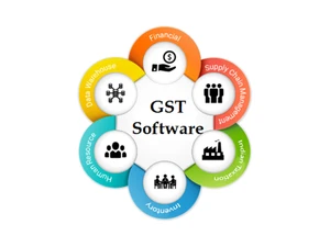 estockerp gst software