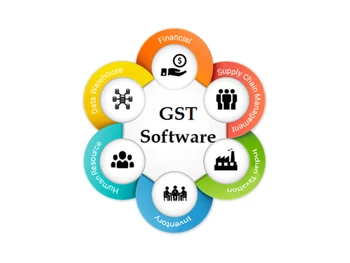 estockerp gst software