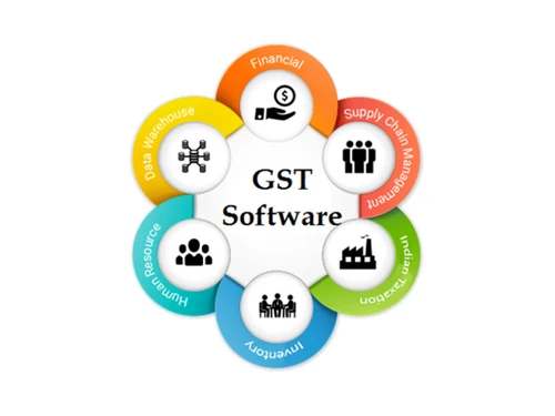 estockerp gst software