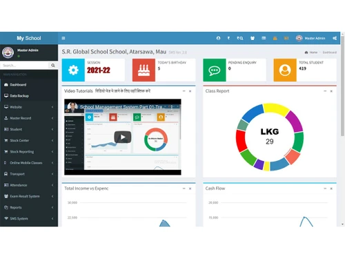 digitalschool data security