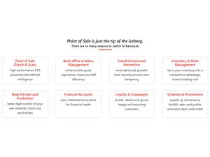 Fusion Resto point of sales