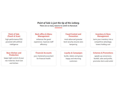 Fusion Resto point of sales