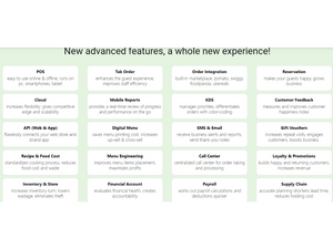 Fusion Resto features