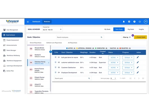 winzard-gole-management