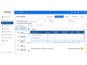 winzard people management