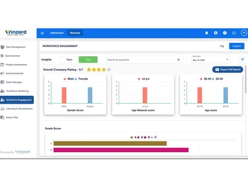 winzard-workforce-engagement