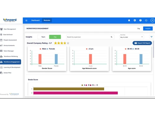 winzard-workforce-engagement