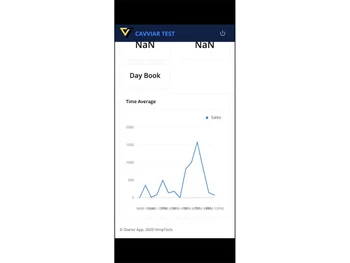 vimptech-v-menu daybook