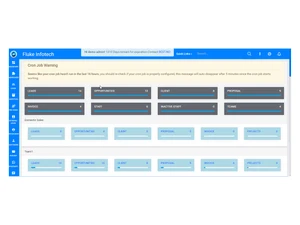 bestind-bluecrm dashboard