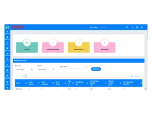 bestind-bluecrm-lead