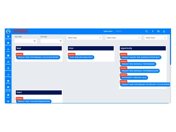 bestind-bluecrm project
