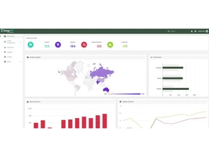 gwayerp-dashboard