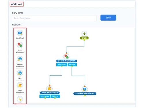500apps flows