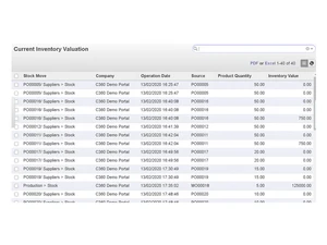 client360erp-inventory