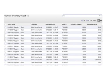 client360erp-inventory