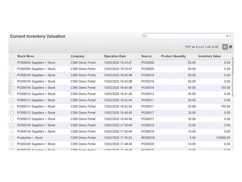 client360erp-inventory