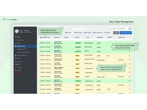 crelio-health-crm-dashbaord
