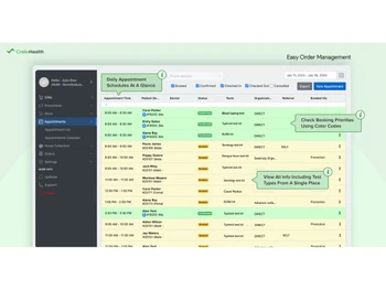 crelio-health-crm-dashbaord