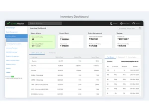 creliohealth inventory dashboard