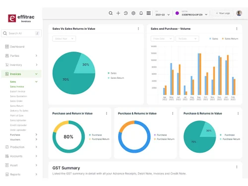effitraccrm dashboard