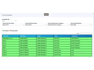 techkbc-ipd-bed-management