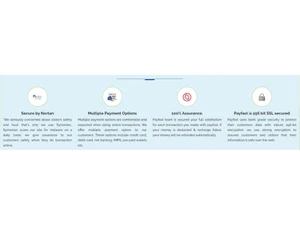 All your Online Transaction are completely safe and secure