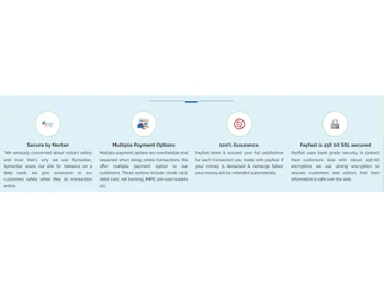 All your Online Transaction are completely safe and secure