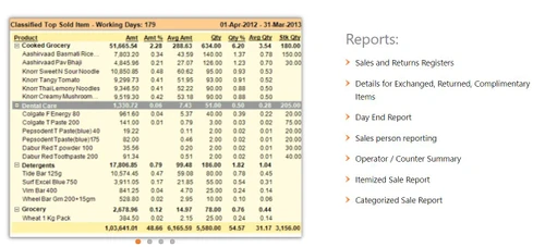 fusion retail reports