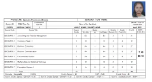 inficare reso marksheet