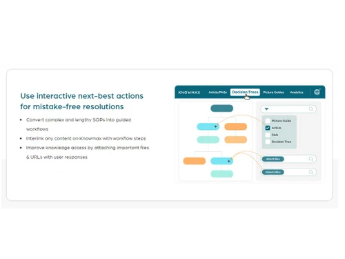knowmax knowledge management