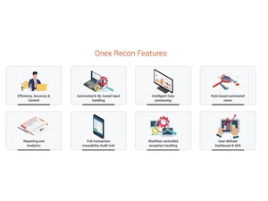 onex recon features