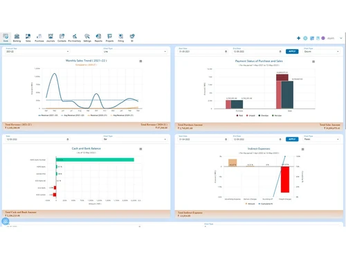 hostbooks statutory compliances