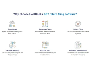 hostbooks gst return