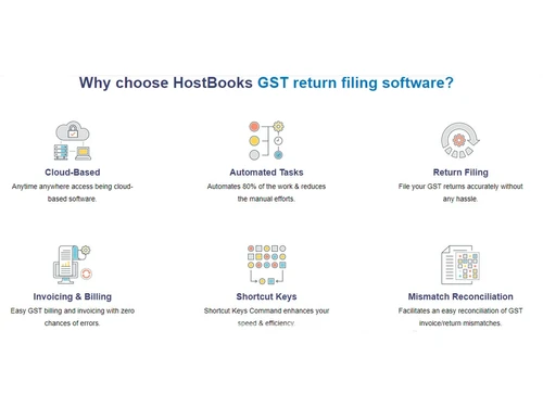 hostbooks gst return