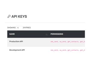 altmsg-api-keys