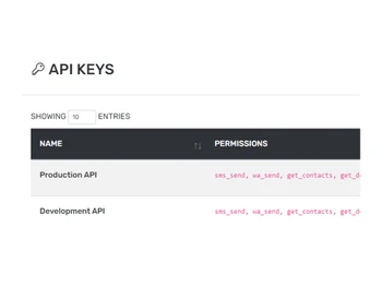 altmsg-api-keys
