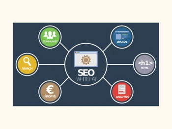 digicollege-community