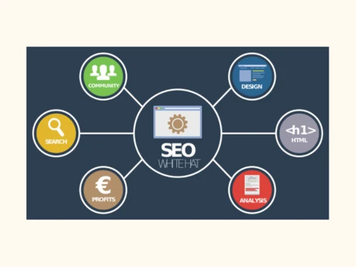 digicollege-community