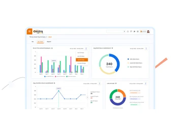 centrahub hcm dashboard