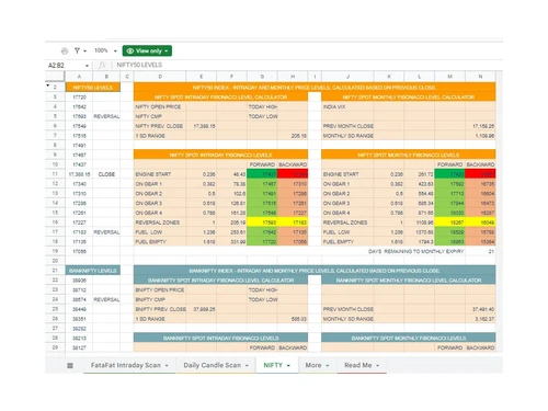fatafatstockscreener-positional-trading