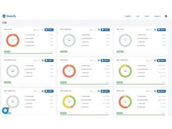 Bouncify Leading email validation service
