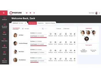 Tovuti LMS team Members