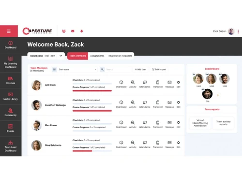 Tovuti LMS team Members