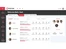 Tovuti LMS team Members