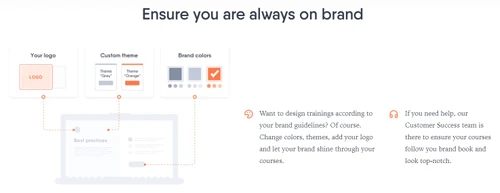 easygenerator-branding