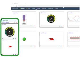 Bevywise IoT Platform